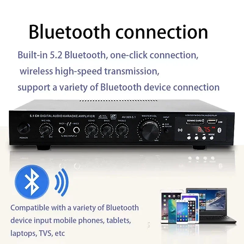 High Power Amplifier AV-369BT  - đánh giá và giá Home Cinema Onkyo 5.1
