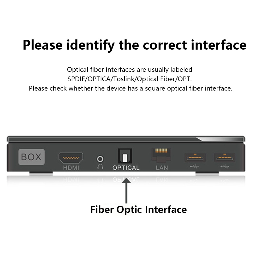Optical Cable Extension Female - đánh giá và giá Home Cinema Onkyo 5.1