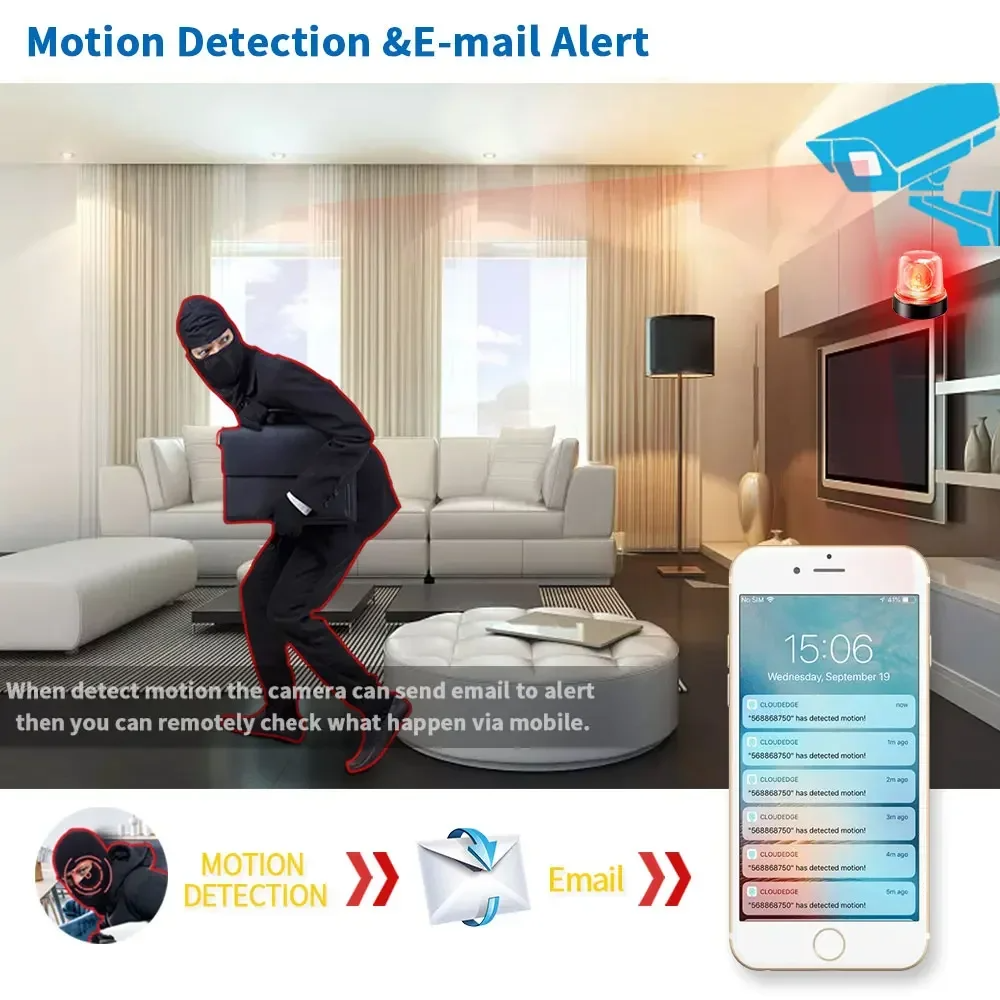 Tuya 5MP Wifi PTZ IP Light Bul - đánh giá và giá Home Cinema Sony