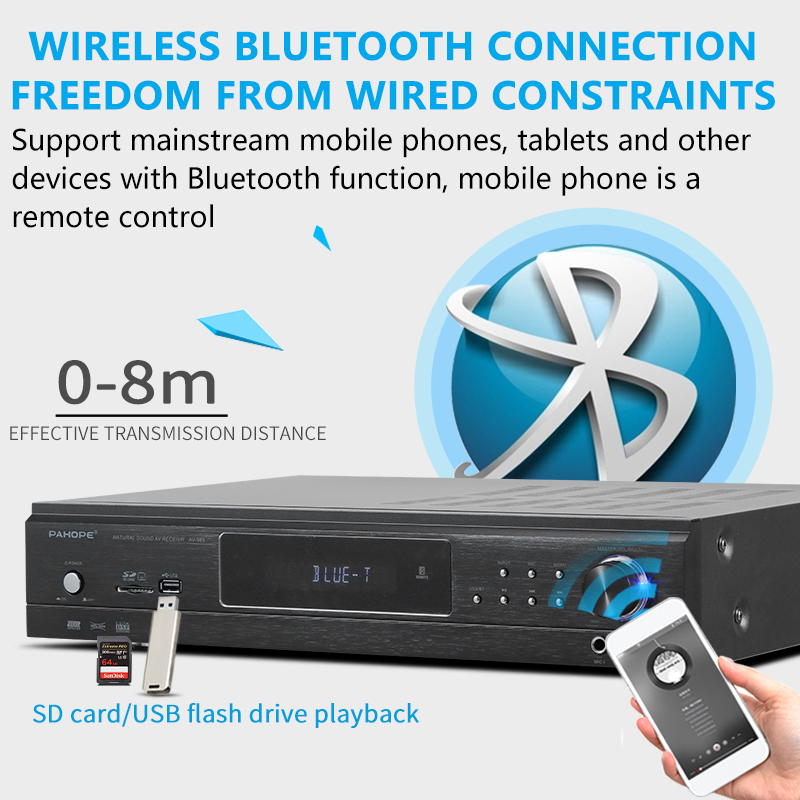 5.1 Home Theater Audio Power A - đánh giá và giá Home Cinema Onkyo 5.1
