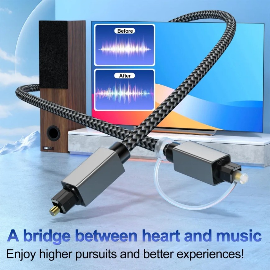 Digital Optical Audio Cable 3m - đánh giá và giá Home Cinema Blu Ray