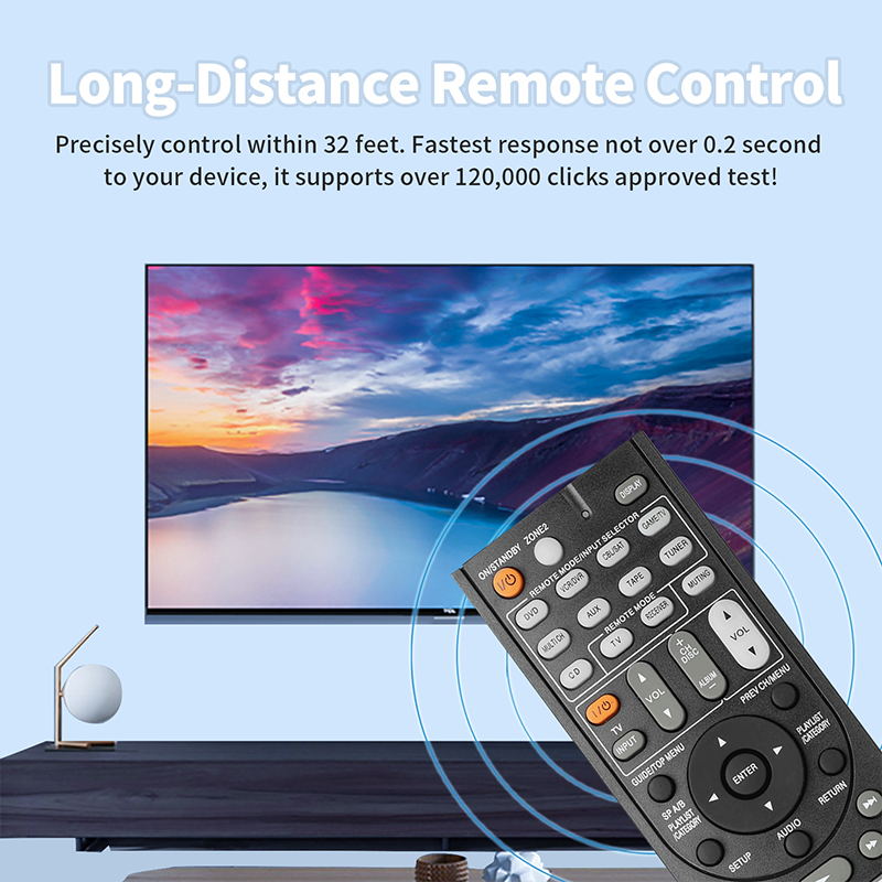 New RC-710M RC710M Remote Cont - đánh giá và giá Onkyo Home Cinema