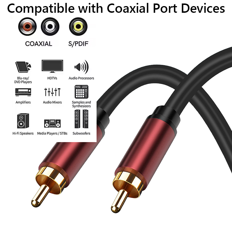 Coaxial Digital Audio Cable Su - đánh giá và giá Home Cinema Onkyo 5.1