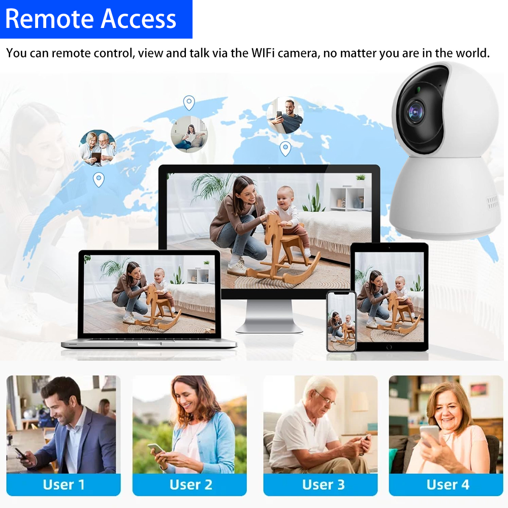 Indoor 5MP WiFi PTZ Camera Tuy - đánh giá và giá Home Cinema Sony
