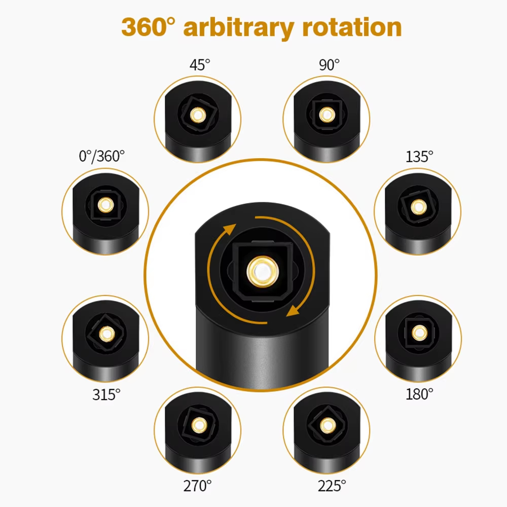 90 Degree Toslink Fiber Optica - đánh giá và giá Home Cinema Onkyo 5.1