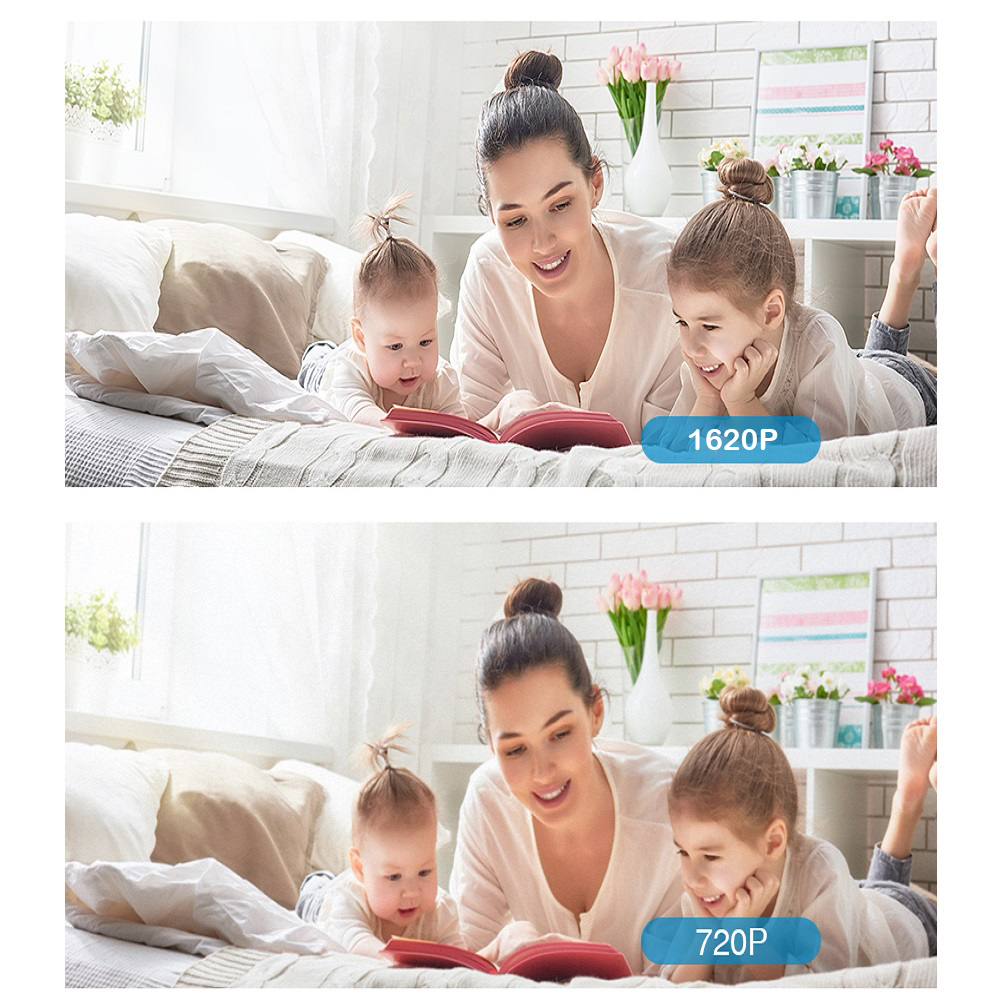 1620P Indoor IP Wifi Camera YC - đánh giá và giá Home Cinema Sony