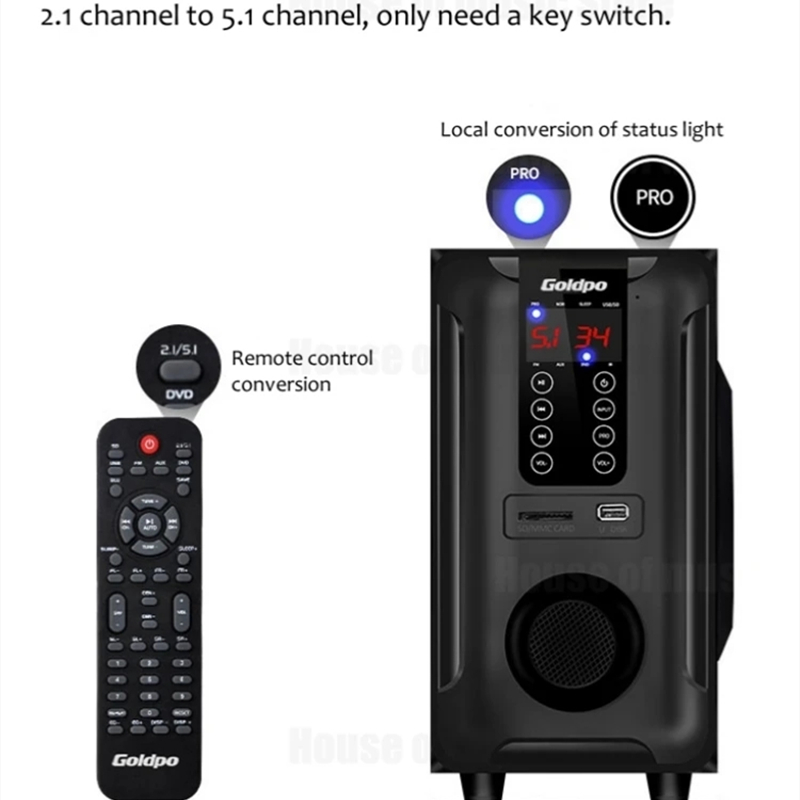 5.1 Floor-Standing Multimedia  - đánh giá và giá Home Cinema Onkyo 5.1