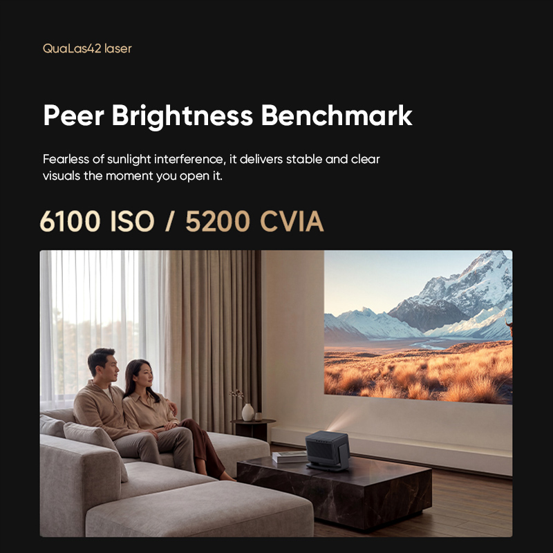XGIMI RS30 Ultra 4K Laser Proj - đánh giá và giá Home Cinema Harman Kardon