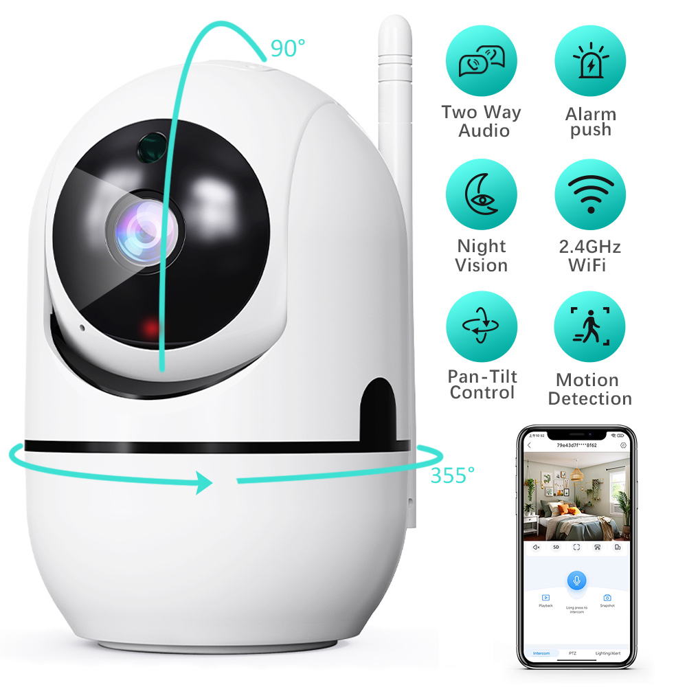 IP Camera Smart Home 1080P HD  - đánh giá và giá Home Cinema Sony