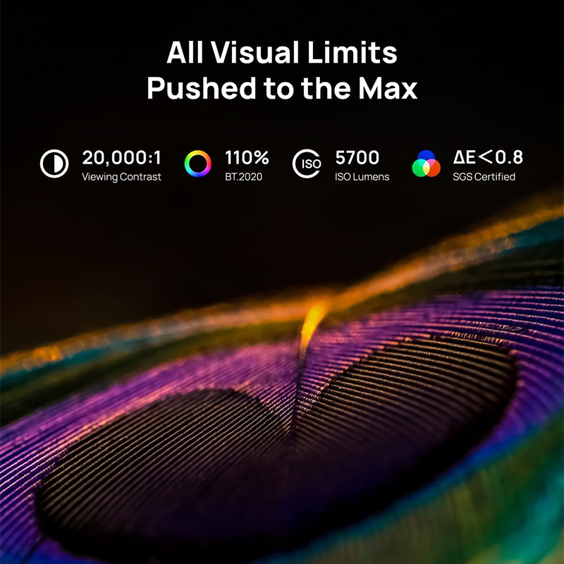 XGIMI Horizon 20 Max 8K Projec - đánh giá và giá Home Cinema Harman Kardon